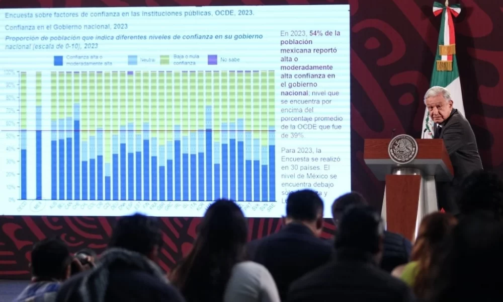 Último informe de gobierno de AMLO será en el zócalo de CDMX